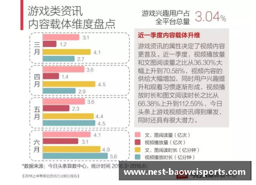 宝威体育NBA热点解析：全面剖析球场内外的最新动态与深度分析 - 副本